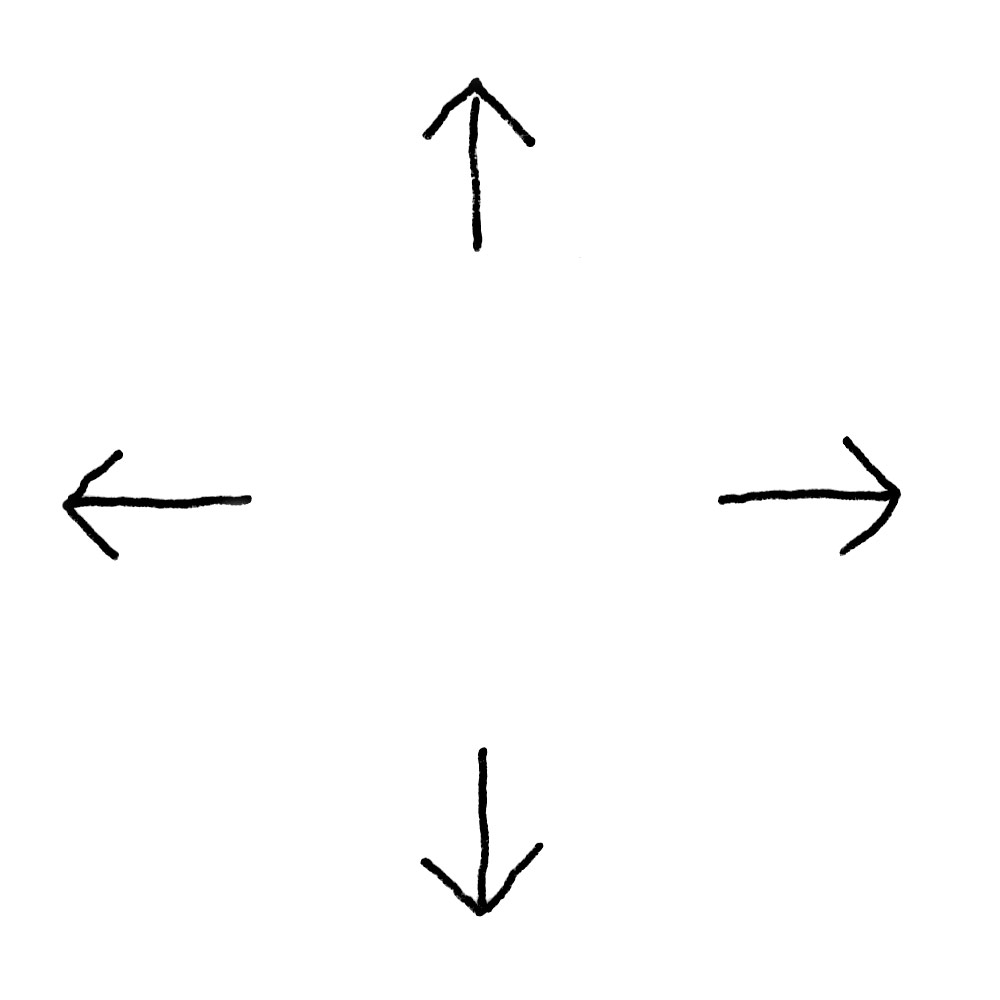 Dehnen und Weiten